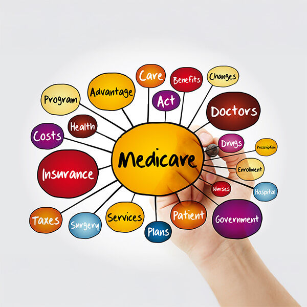 America: Is learning about  Medicare’s options stressing you?