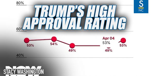 President Trump's Approval Is Higher Since The Tariff Announcement