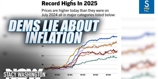 Democrats are blaming Trump for inflation