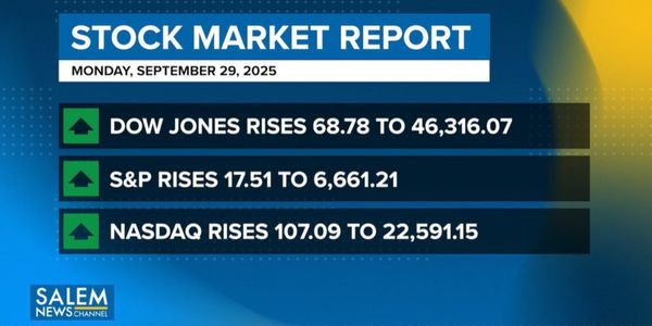 Wall Street Ticks Higher As Technology Stocks Lead The Way