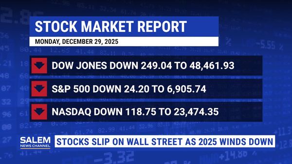 Stocks Slip On Wall Street As 2025 Winds Down