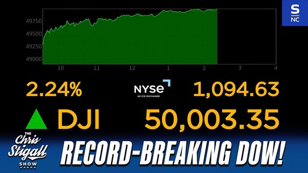 The Dow Hits 50,000!