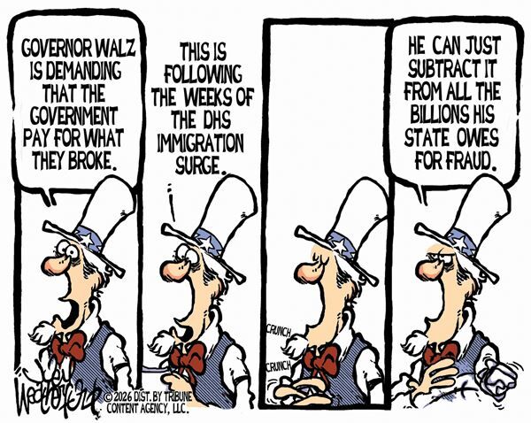 March 4, 2026 — Today's Conservative Cartoon