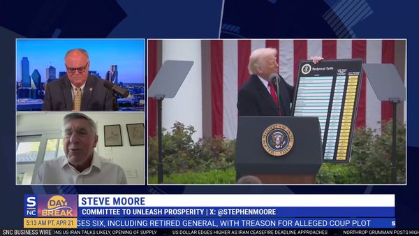 America's Fuel Prices Will Bounce Back Soon