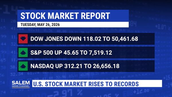 U.S. Stock Market Rises To More All-Time Highs