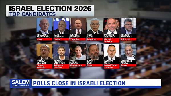 Israeli Exit Polls Indicate Election Deadlock