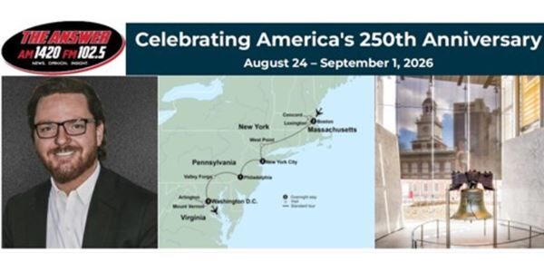 Celebrating America's 250th Anniversary