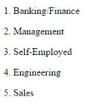 Top Jobs Where "Men" Are Unfaithful 