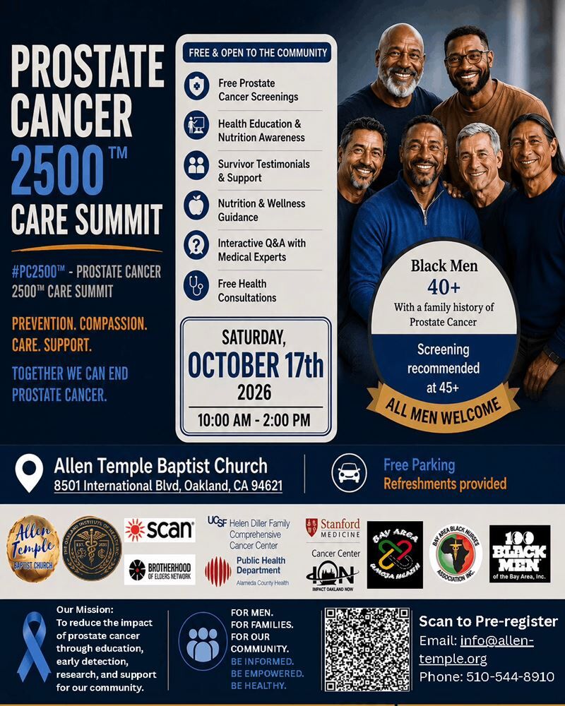 Prostate Cancer 2500 Summit