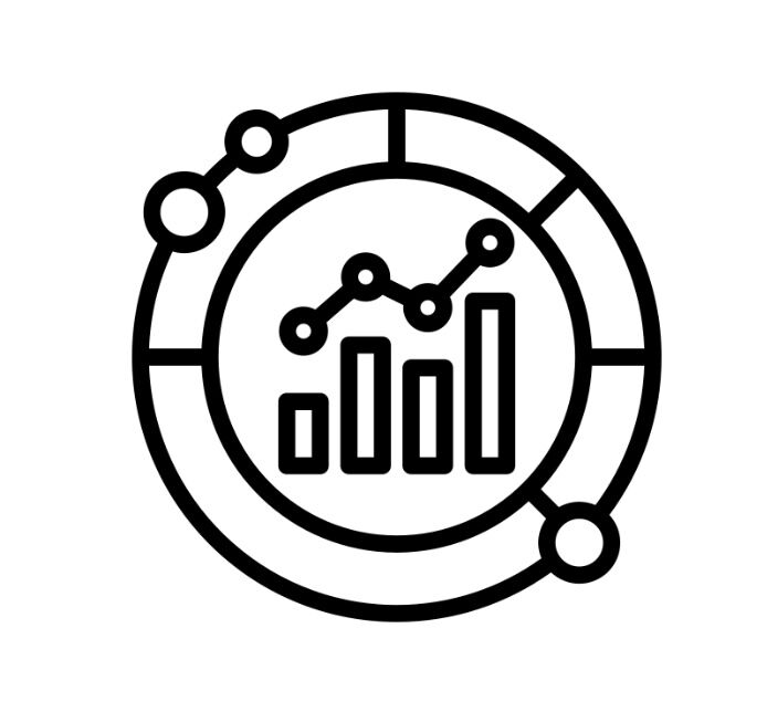 data driven insights for social media marketing