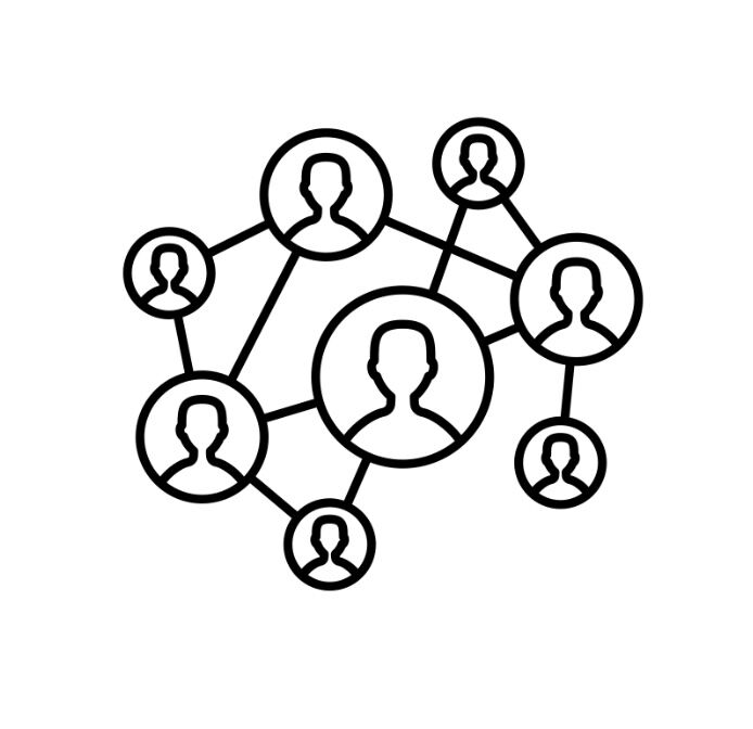 social media support at Salem Surround