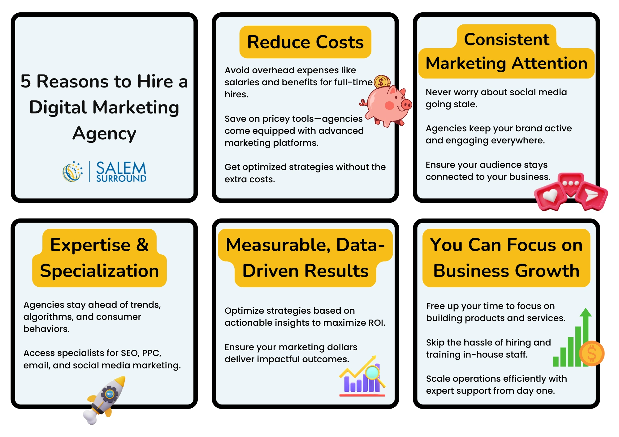 5 reasons to hire a digital marketing agency infographic by salem surround