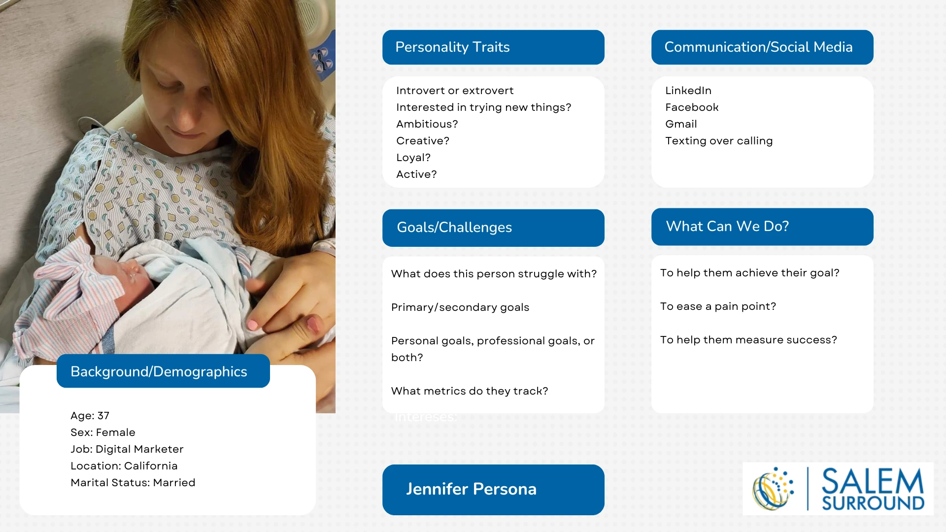 buyer persona example by salem surround