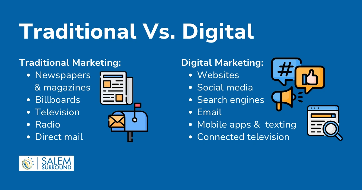traditional vs digital marketing infographic by salem surround