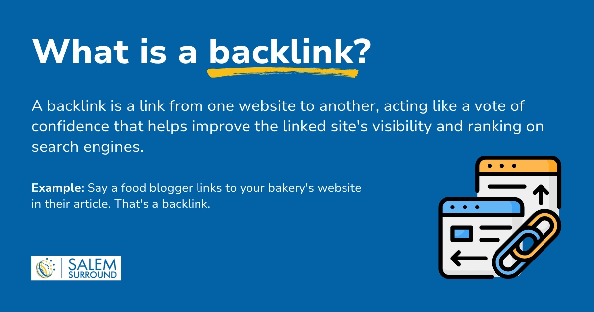 what is a backlink definition graphic from salem surround