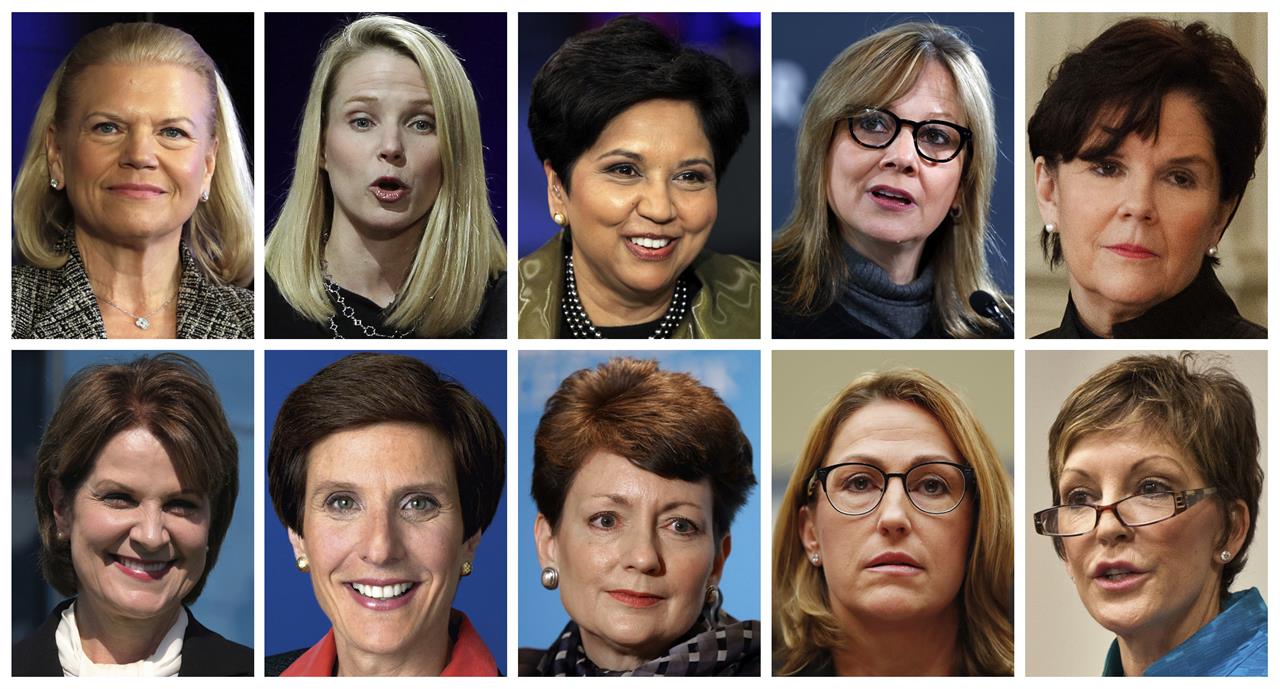 10 Highest-paid Female CEOs - New York, NY