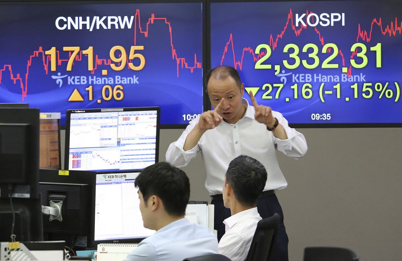 Korea stock exchange options