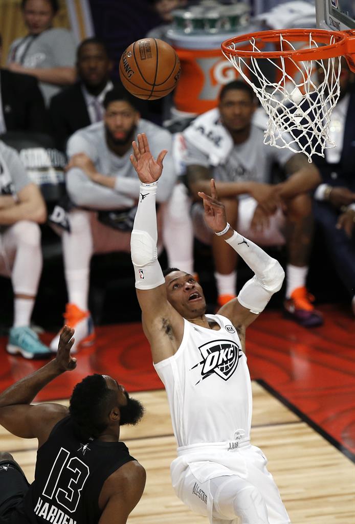 james harden all star 2019