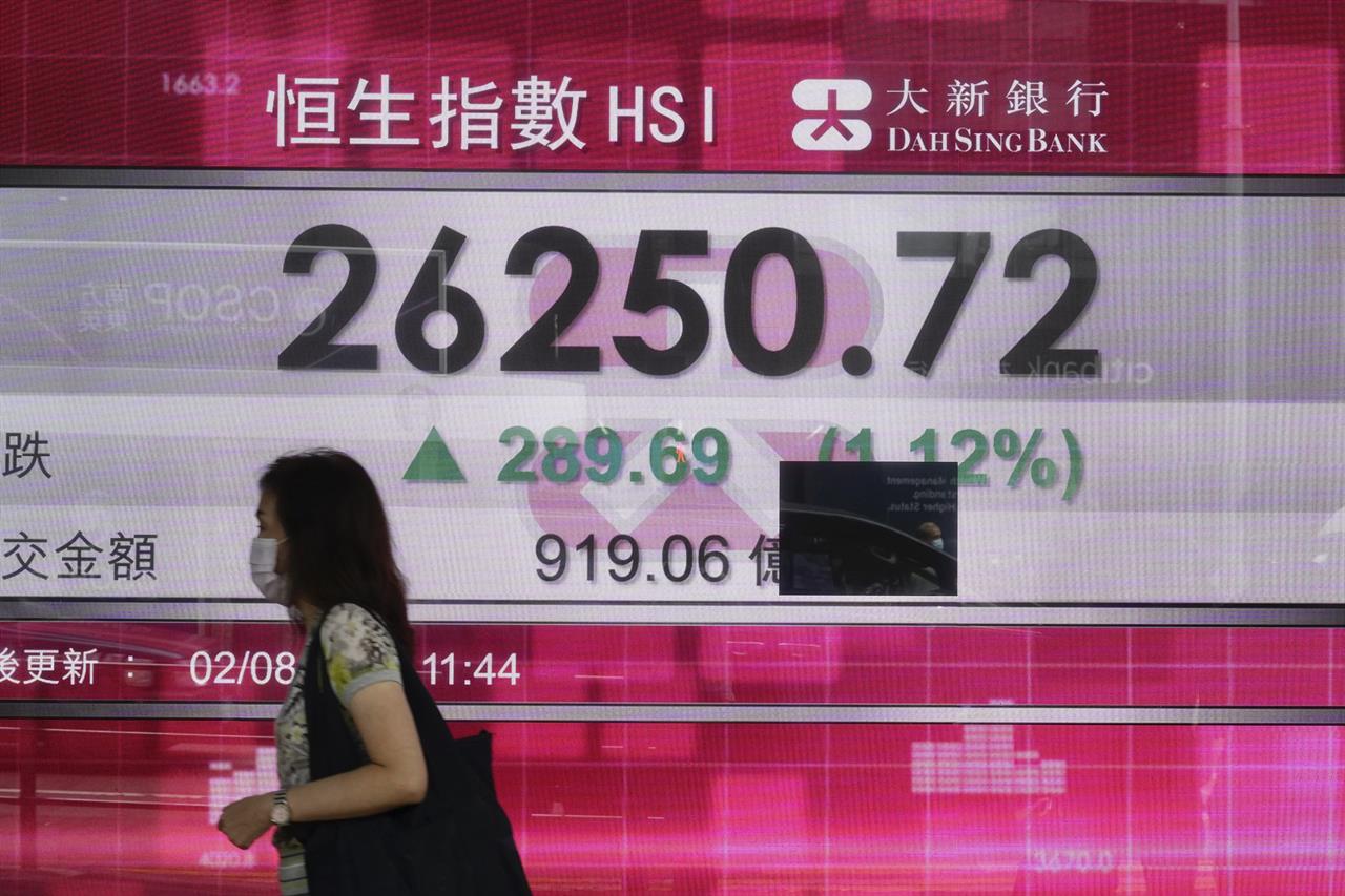 A woman walks past a bank's electronic board showing the Hong Kong share index at Hong Kong Stock Exchange in Hong Kong Monday, Aug. 2, 2021. Asian stocks have started the week higher, even as China reported a slowdown in manufacturing activity and countries in the region continue to be hammered by the delta variant. (AP Photo/Vincent Yu)